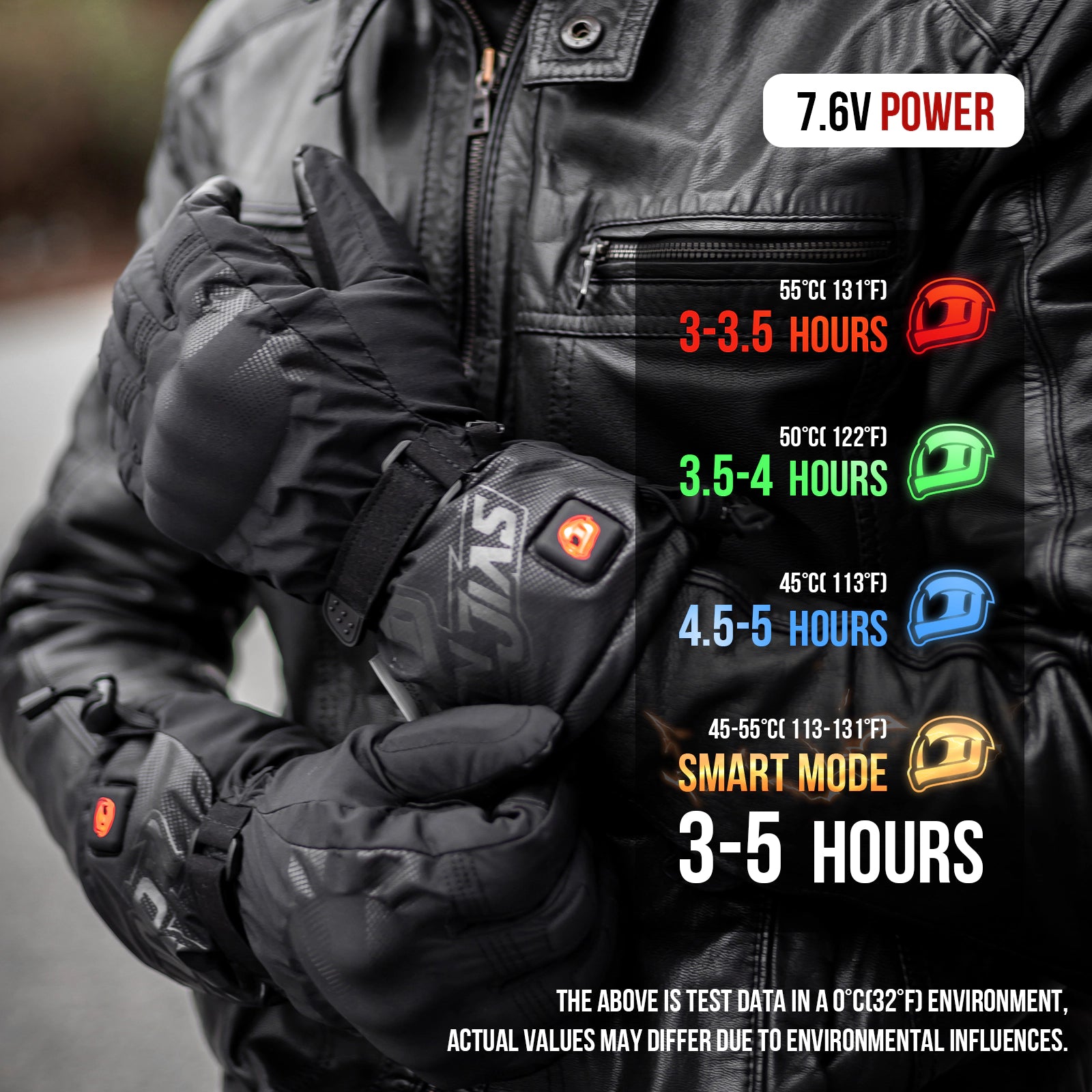 IRON JIAS Guantes Calefactores 7,4 V | 2500 mAh | Recargables | Autonomía hasta:4.5-8.5 Horas, Guantes de Moto Invierno Hombres y Mujeres para Montar a Caballo, Bicicleta, Motocicleta, Senderismo