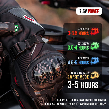 Guantes de moto calefactados de fibra de carbono impermeables | AXE02H 